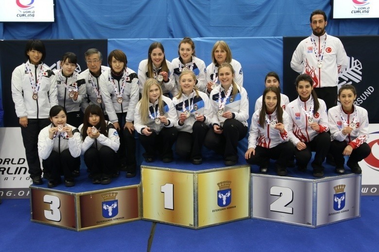 Turkey make history at World JuniorB Curling Championships Daily Sabah