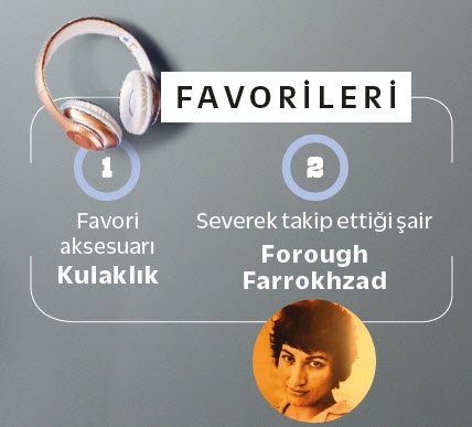 Kemal Hamamcioglu Cosmopolitanturkiye