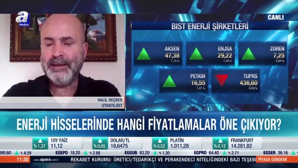 BIST 100'de enerji şirketleri bir trend yakaladı
