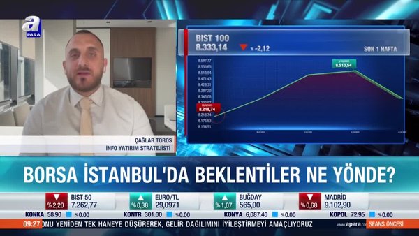Çağlar Toros: Bilanço dönemi borsayı yukarı yönlü destekleyecek