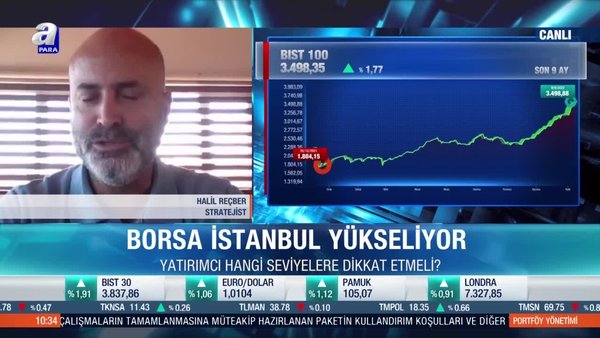 Borsa İstanbul'da banka hisseleri için ralli sürecek mi? Stratejist Halil Reçber: Yüzde 50 daha ucuz kaldı