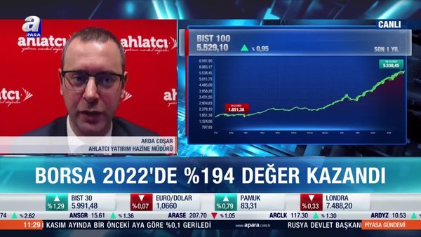 Arda Coşar: Borsada yüzde 200'e yakın bir artış gördük