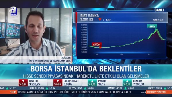Borsa İstanbul'da yükselişin anahtarı 3.300 puan