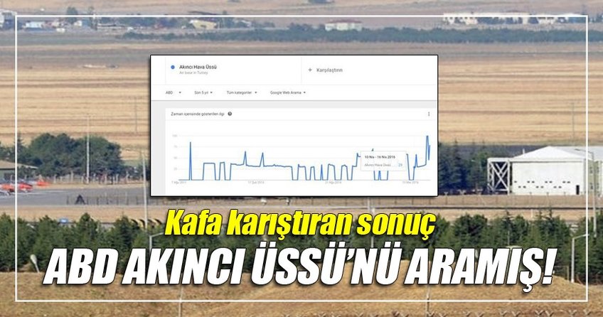 ABD Akıncı Üssü'nü aramış