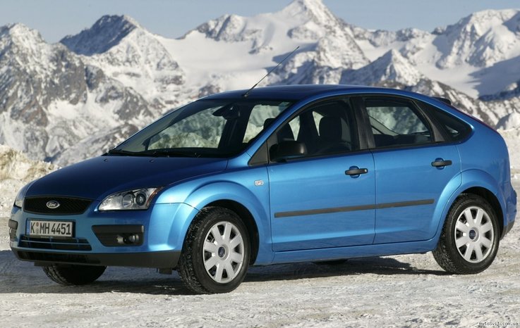 FORD FOCUS’UN SÜSPANSİYONLARI İÇİN NE ÖNERİRSİNİZ?