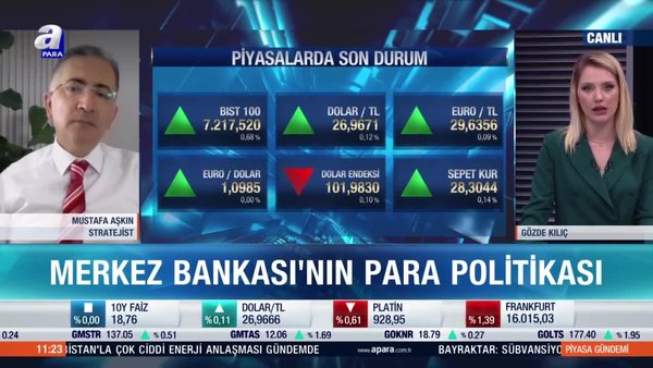 Borsa İstanbul'da hangi sektörler öne çıkabilir?