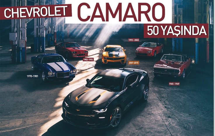 CHEVROLET CAMARO 50 YAŞINDA