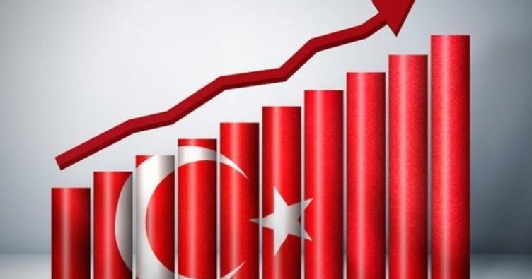 Türkiye ekonomisi beklentilerin üzerinde büyüdü