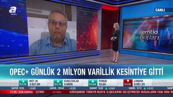Petrol yeniden 100 doları aşar mı?