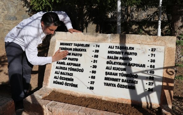 Başbağlar’ın acısı hiç soğumayacak