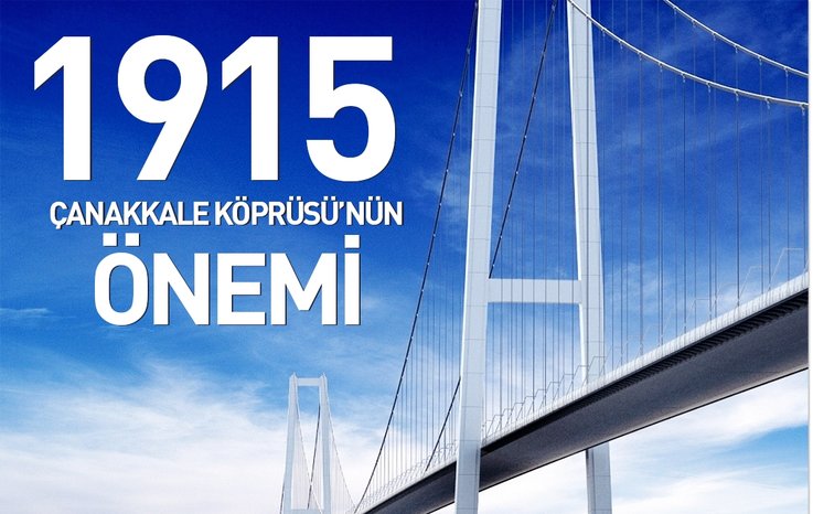 1915 ÇANAKKALE KÖPRÜSÜ'NÜN ÖNEMİ