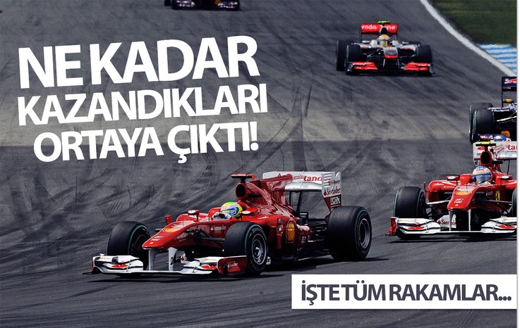 NE KADAR KAZANDIKLARI ORTAYA ÇIKTI! İŞTE TÜM RAKAMLAR…