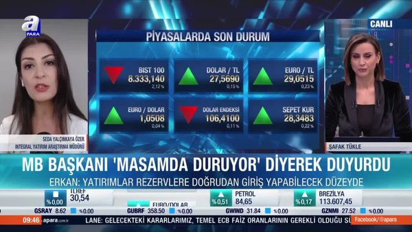 Swap piyasalarında normalleşme olabilir