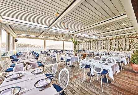 Hafta Sonu Kesfedilmeyi Bekleyen Mekanlar Samdan