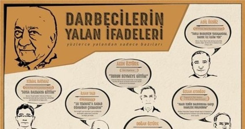 Darbecilerin güldüren yalanlarını deliller çürütüyor
