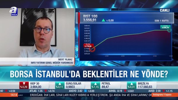 Borsa İstanbul'da yükseliş iştahı sürebilir