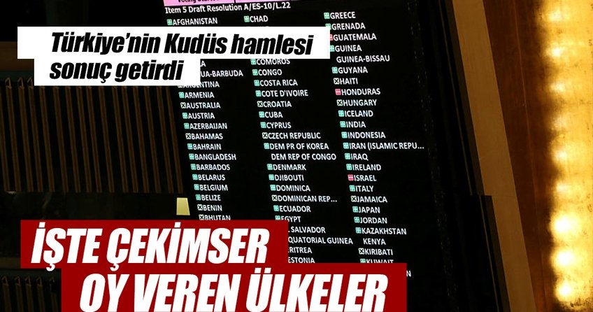 İşte Kudüs oylamasında çekimser oy kullanan ülkeler