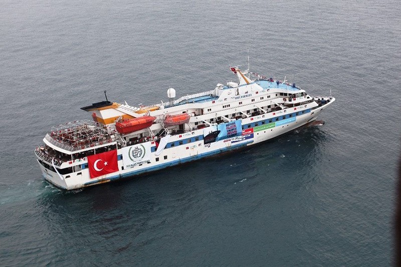Mavi Marmara flotilla, File Photo