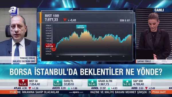 Borsa İstanbul yükseliş trendine ne zaman dönecek? Tonguç Erbaş tarih verdi