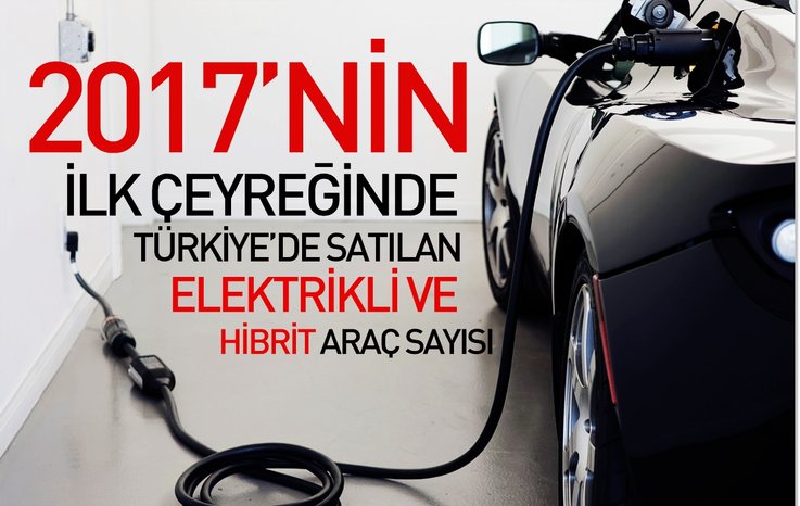 2017'NİN İLK ÇEYREĞİNDE TÜRKİYE'DE SATILAN ELEKTRİKLİ VE HİBRİT ARAÇ SAYISI