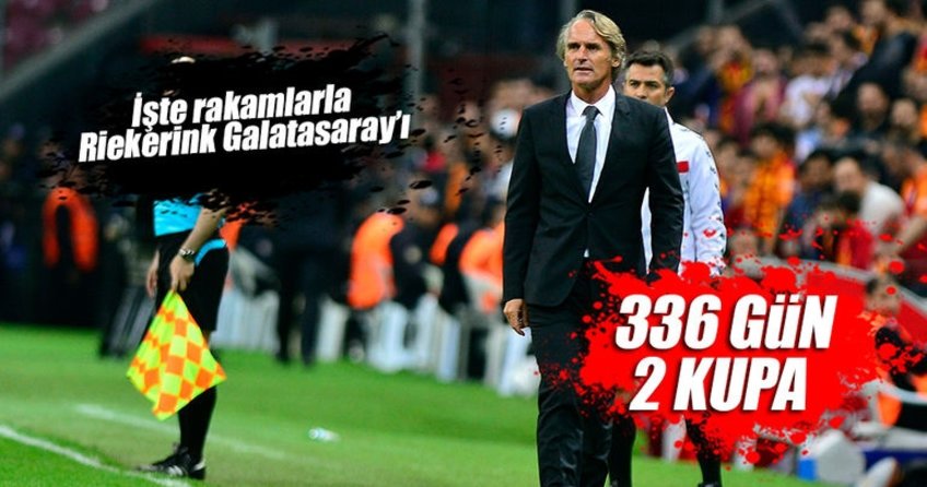 Bir bakışta Riekerink Galatasaray’ı