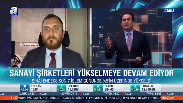 Borsa İstanbul'da önemli teknik seviyeler neler?