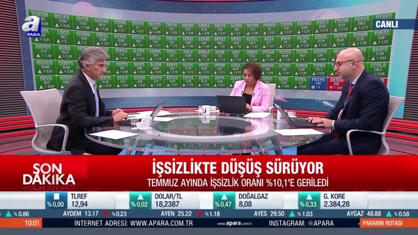 Son Dakika: TÜİK, temmuz ayı işsizlik rakamlarını açıkladı! | Video