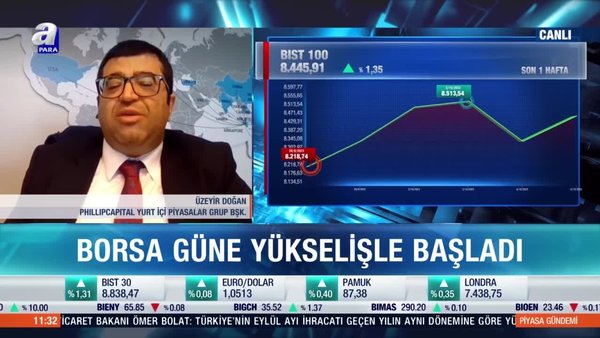 Üzeyir Doğan: Borsanın daha gidecek yolu var