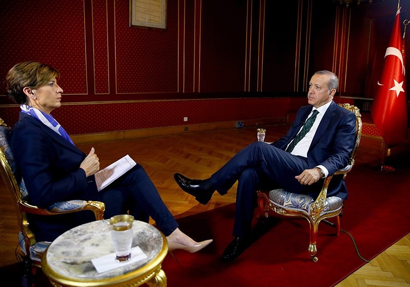 President Erdou011fan spoke to CNN's Becky Anderson. (IHA Photo)