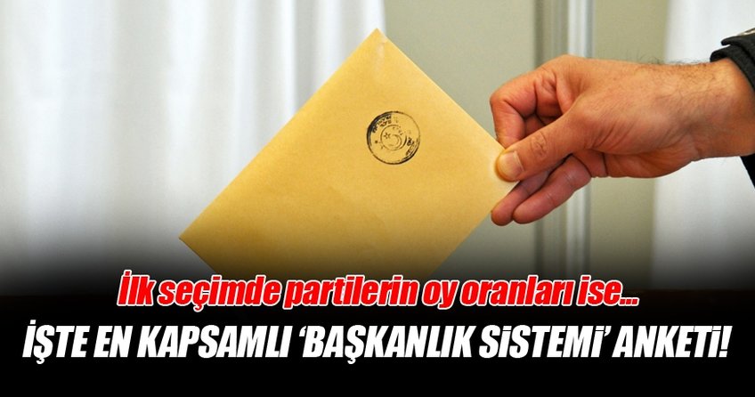 30 Büyükşehir'de en kapsamlı 'Başkanlık Sistemi' anketi!