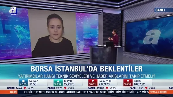 Yerli yatırımcıyla BIST 100 temposunu sürdürebilir