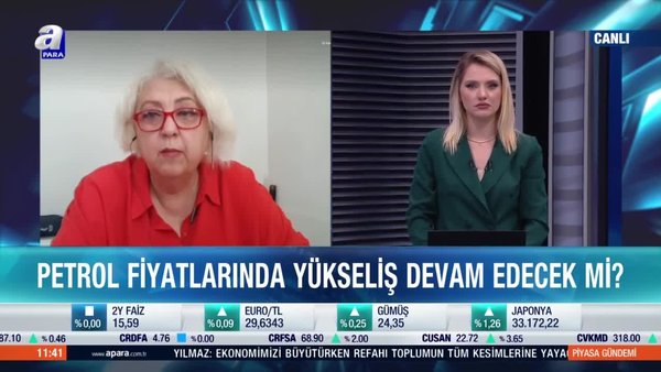 Belgin Maviş: Brent petrolde 75 doların üzeri yükselişler suni olabilir