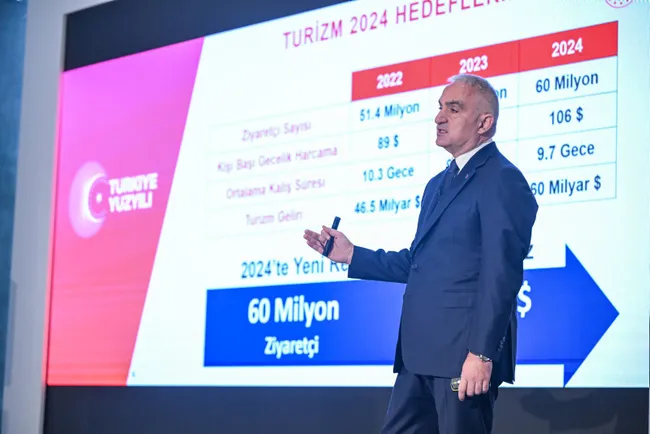 bakan-ersoy-2023-turizmde-rekor-yili-oldu-1706692401158.jpg