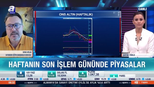 Altın fiyatları yükseliş trendine mi girdi?