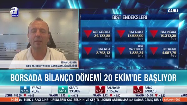 Borsada hangi sektörler öne çıkacak?