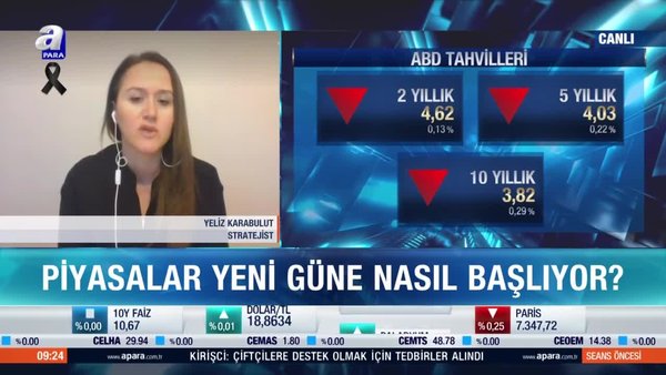 Merkez bankaları ne yapacak?