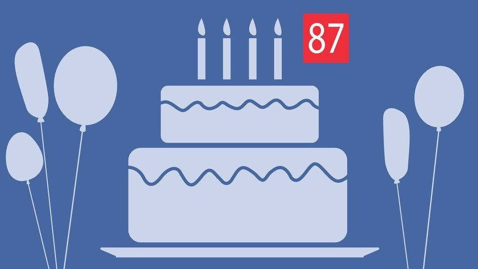 Facebook Tan Yeni Dogum Gunu Videosu Harpersbazaar