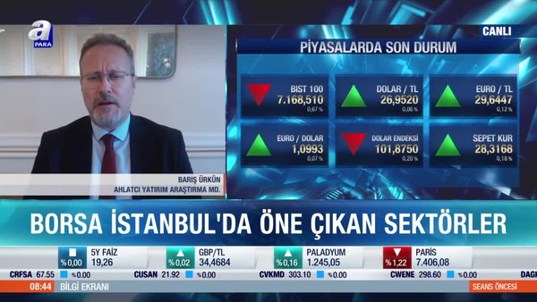 Borsa İstanbul'da yükseliş sürecek mi?