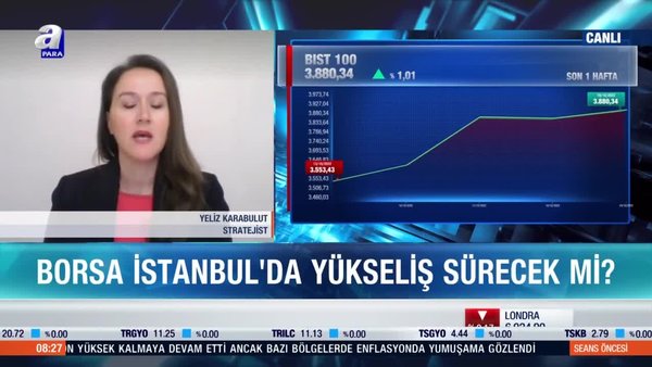 Stratejist Yeliz Karabulut'tan Borsa İstanbul yorumu: Faiz indirimleri banka hisselerine olumlu yansıyabilir