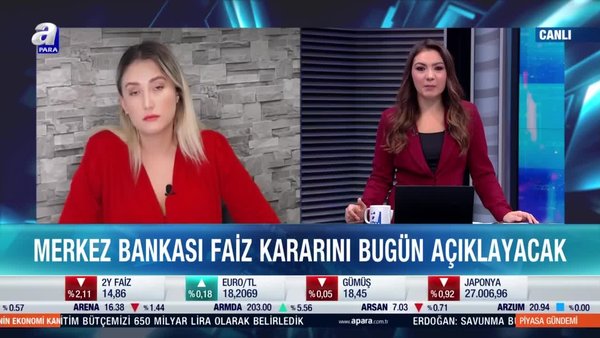 İrem Özbay: Borsa İstanbul'da yükseliş trendi sürebilir