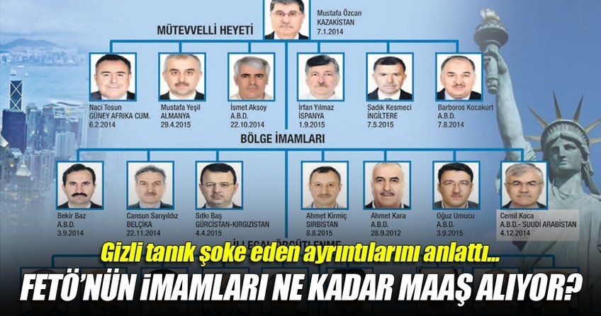 FETÖ imamları ne kadar maaş alıyor?