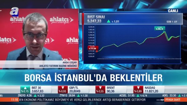 Banka hisseleri için yön ne olacak? Arda Coşar: Hala çok ucuz