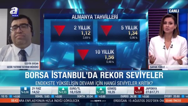 ECB'nin faiz kararı ne olacak?