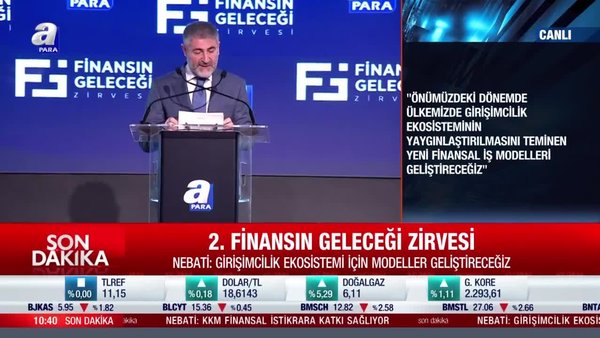 Son Dakika: Bakan Nebati’den 2. Finans’ın Geleceği Zirvesi’nde önemli açıklamalar | Video