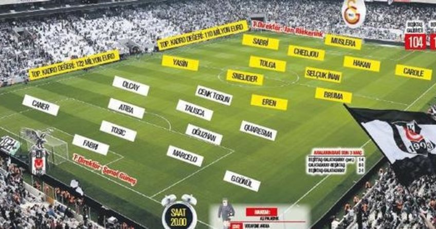 Arena’da futbol festivali