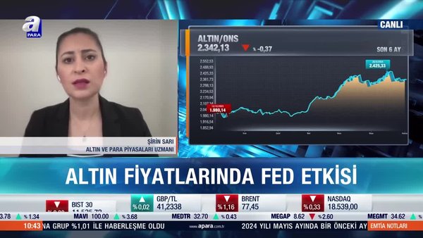 Altın düşecek mi yükselecek mi?