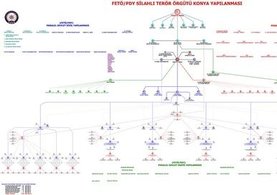 İş adamının ihbarını değerlendiren polisler 2 yıl sonunda…
