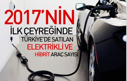 2017nin ilk çeyreğinde Türkiyede satılan elektrikli ve hibrit araç sayısı