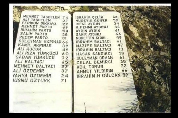 Başbağlar’ın acısı hiç soğumayacak