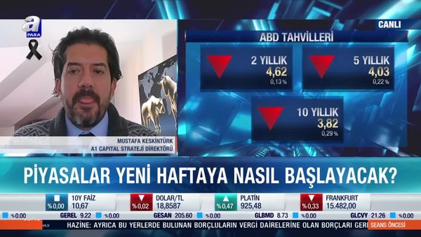 Borsa İstanbul'da seyir nasıl olacak?